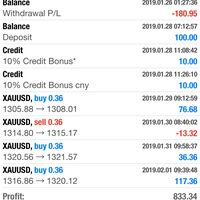 investasi-forex-copy-trading-ud-berjalan-1-thn-lebih-officialnya