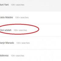 fiksi-adalah--trending-di-google-setelah-kontroversi-rocky-gerung-apa-maksudnya