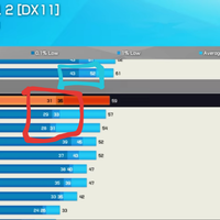 graphic-card-today-v72---part-4