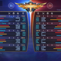 lounge-mobile-legends-bang-bang-5vs5-fair-moba-for-mobile-3-lane---part-6