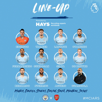 manchester-city-2018-2019---citizen-kaskus--t