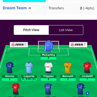 fantasy-soccer-room-league-season-2018-2019--set-your-the-best-strategy