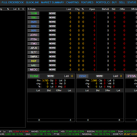 indo-premier-securities-ipot---head-office-jakarta---deposit-awal-hanya-rp-100-rb---part-1