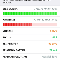 berapa-kali-agan-nge-charge-hp-dalam-sehari