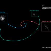 satelit-eropa-merilis-pergerakan-galaksi-andromeda-menuju-bima-sakti