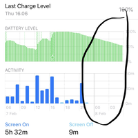 official-lounge-ikaskus---troubleshooting-ios-device-bahas-di-sini---part-2