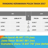 sadis-wanita-keturunan-tionghoa-dibantai-usai-dirampok-di-kediamannya