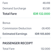 komunitas-grabcar-kaskus---part-2