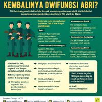 restrukturisasi-ala-dwifungsi-tni