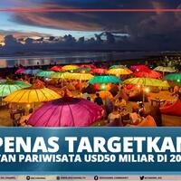 bappenas-targetkan-pendapatan-pariwisata-usd50-miliar-di-2024