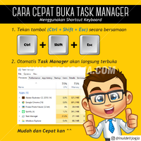 cara-tercepat-buka-task-manager---inuldeli-jogja