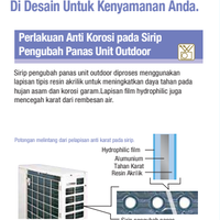 home-of-air-condition-ac---part-2