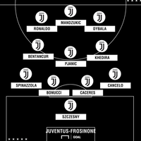 juventus-2018---2019--indojuvejofc-juvekaskus-finoallafine---part-1