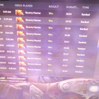 reborn-dota-2-lounge---part-13