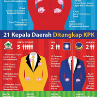 mau-buktikan-anggaran-bocor-prabowo-sebut-gampang-tinggal-cek-ke-lembaga-ini