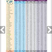 achmad-zaky-blunder-warganet-serang-rating-bukalapak-di-playstore