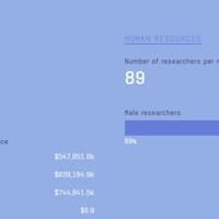 achmad-zaky-blunder-warganet-serang-rating-bukalapak-di-playstore