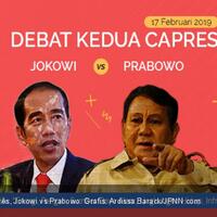 jokowi-bakal-tampil-bertahan-prabowo-harus-banyak-menyerang