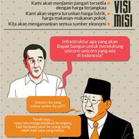 prabowo-dalam-debat-kedua-nihil-data-gagap-memercik-muka-sendiri