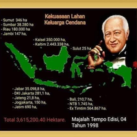 prabowo-punya-ratusan-ribu-hektare-fadli-zon-seharusnya-jadi-kebanggaan-nasional