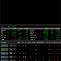 indo-premier-securities-ipot---head-office-jakarta---deposit-awal-hanya-rp-100-rb---part-1