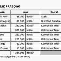 debat-capres-kedua-pengamat-sebut-prabowo-terlalu-baik