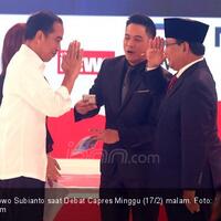 pengamat-jokowi-galak-prabowo-terlalu-baik