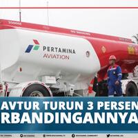 harga-avtur-turun-3-persen-ini-perbandingannya