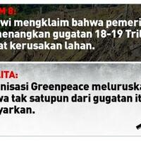 jokowi-eksekusi-11-perusahaan-perusak-lingkungan-masih-berjalan