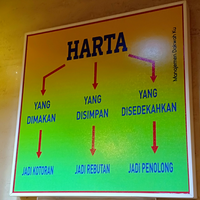 kenapa-yang-kaya-semakin-kaya-saatnya-dirimu-seperti-mereka