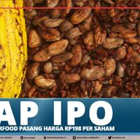 siap-ipo-wahana-interfood-pasang-harga-rp198-per-saham