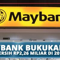 maybank-bukukan-laba-bersih-rp226-miliar-di-2018