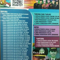 informasi--konsultasi-seputar-penerimaan-anggota-polri-akpol-brigadir-ipss-dll