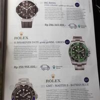 all-about-rolex