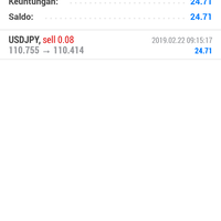 group-forex-di-wa