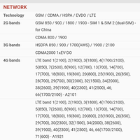 inews-all-about-iphone-7-iphone-8-and-iphone-x---part-1