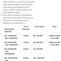 diskusi-informasi-rekening-bank