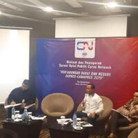 survei-cyrus-network-elektabilitas-jokowi-575-prabowo-372