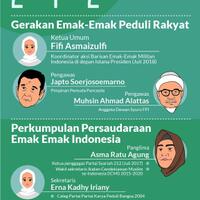 emak-emak-212-dan-jaringan-orde-baru-di-belakang-prabowo-sandiaga