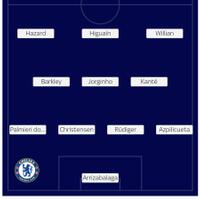 chelsea-football-club-2018-2019-keeptheblueflagflyinghigh--chelsea-kaskus