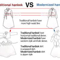 yuk-mengenal-lagi-lebih-dalam-tentang-hanbok-baju-tradisional-korea