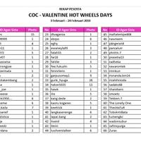 coc---valentine-hot-wheels-day