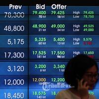 ihsg-diprediksi-akan-terangkat-rilis-indeks-kepercayaan-konsumen-dan-cadev