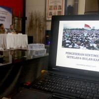 jokowi-berjaya-di-nahdiyin-prabowo-menang-telak-di-fpi--pa-212