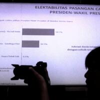 survei-lsi-jika-lihat-tren-elektabilitas-capres-pertarungan-sudah-selesai