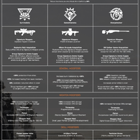 upcoming--pc-ps4-xbox-one-the-division-2