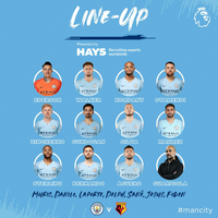 manchester-city-2018-2019---citizen-kaskus--t
