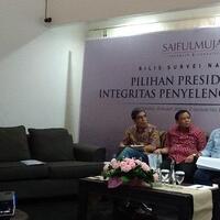 survei-smrc-80-persen-publik-masih-percaya-kpu-dan-bawaslu