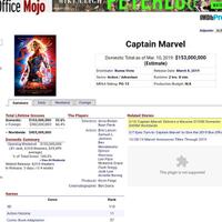 captain-marvel-2019---first-marvel-studios--female-superhero-movie
