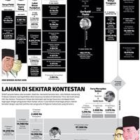 tkn-survei-internal-bpn-semau-dia-sendiri-mau-menang-atau-kalah